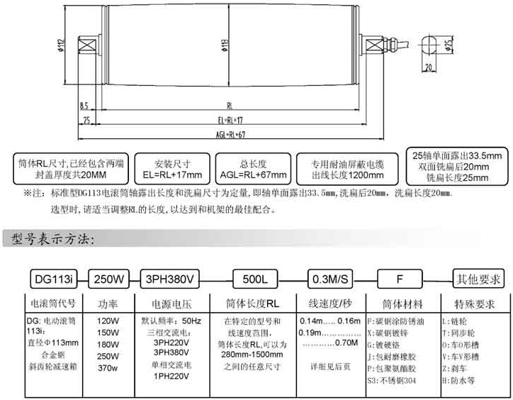 移動皮帶輸送機圖解