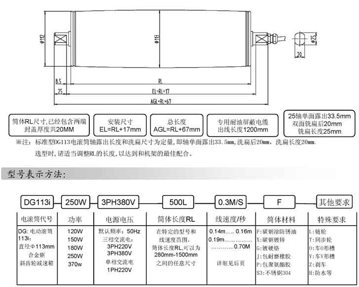 輸送機(jī)滾筒配件型號(hào)解說