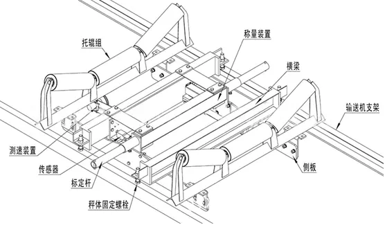 輸送機(jī)