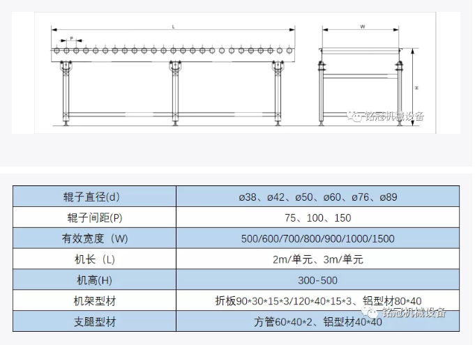 滾筒輸送機(jī)配件及尺寸