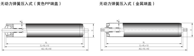 無動力彈簧壓入式