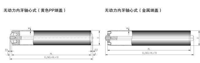 無動力內(nèi)牙軸心式