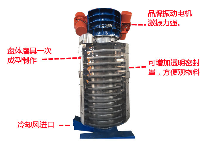 垂直震動(dòng)輸送機(jī)