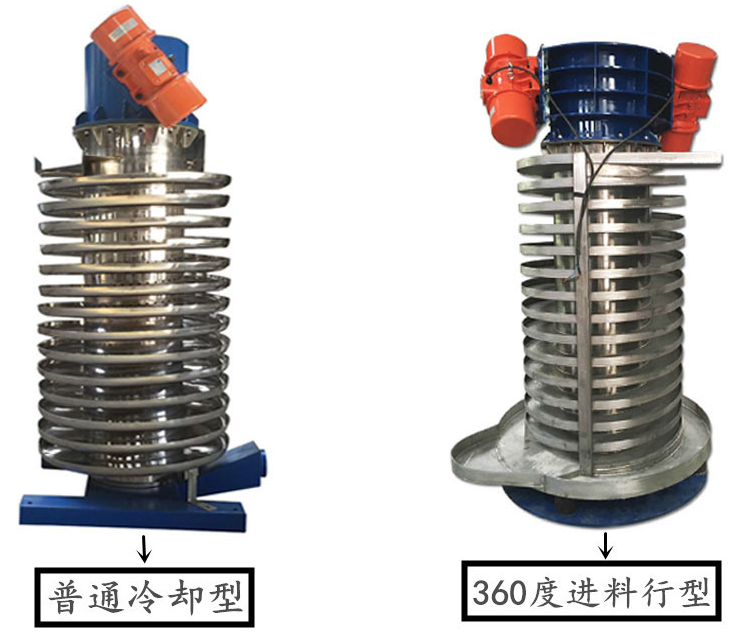 垂直震動(dòng)輸送機(jī)類型